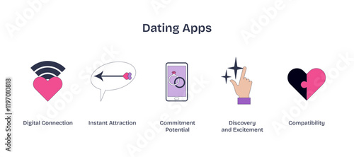 Dating apps icons show digital connection, attraction, and compatibility, transparent background.