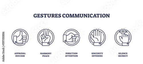 Gestures communication icons depict approval, peace, direction, sincerity, and silence, transparent background. Outline icons set.