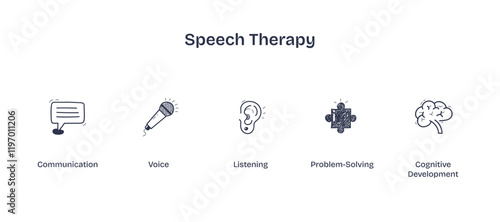 Speech therapy focuses on communication, voice, and listening, transparent background. Key icons, microphone, ear, puzzle. Doodle style icons.