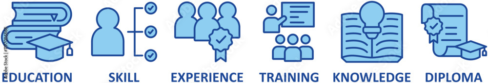 Qualification icon set illustration concept with icon of education, skill, experience, training, knowledge, diploma
Qualification icon set illustration concept with icon of education, skill, experience, training, knowledge, diploma
