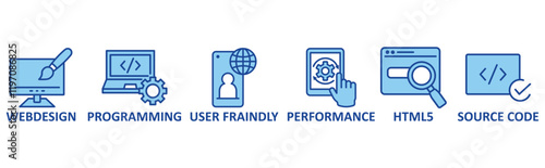 Mobile First icon set illustration concept with icon of webdesign, programming, user fraindly, performance, html5, source code	
