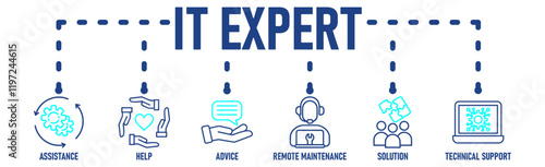 Banner of IT Expert, Information Technology Advice, Services or technical support - vector illustration concept with icon