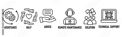 Banner of IT Expert, Information Technology Advice, Services or technical support - vector illustration concept with icon