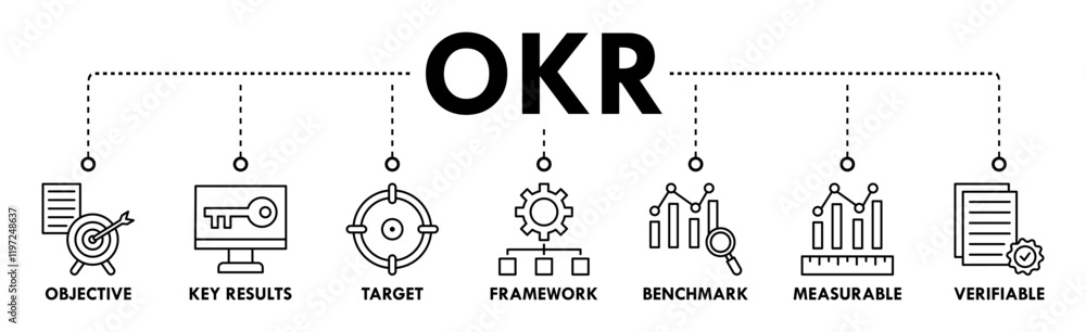 OKR banner web icon vector illustration concept for objectives and key results with icon of objective, key results, target, framework, benchmark, measurable, and verifiable OKR banner web icon vector illustration concept for objectives and key results with icon of objective, key results, target, framework, benchmark, measurable, and verifiable