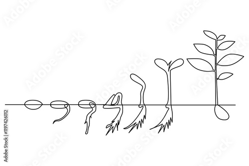 Growth plant processing tree Continuous one line drawing of outline vector icon