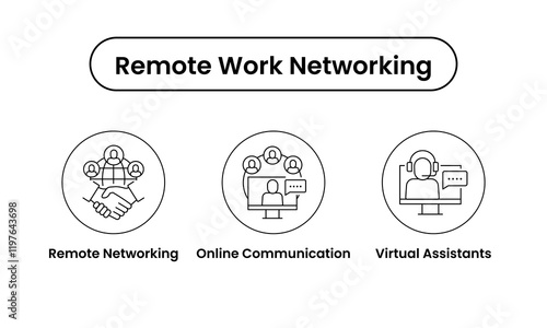 Remote Work Networking icon set. Includes Remote Networking, Online Communication, and Virtual Assistants icons. Vector icon set.