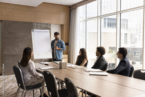 Tableau sur toile Young Arabian male trainer makes flip chart presentation for diverse participants gathered in modern boardroom, take part in seminar or training event led by young skilled professional coach