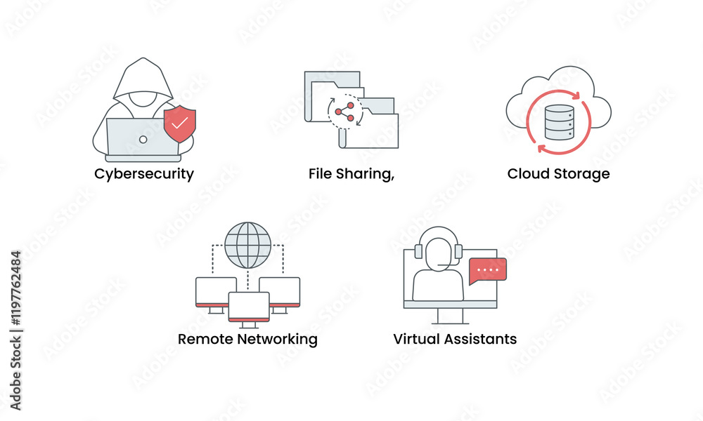 Fototapeta premium Cybersecurity and Cloud Solutions icon set. Includes Cybersecurity, File Sharing, Cloud Storage, Remote Networking, and Virtual Assistants icons. Vector icon set.