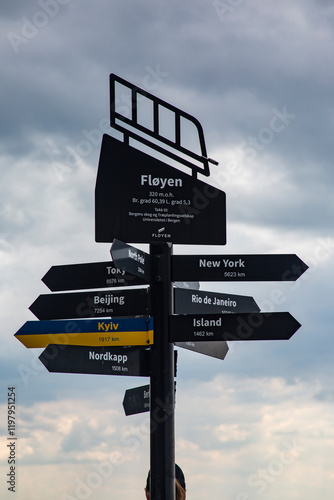 Directional sign at Mount Floyen summit