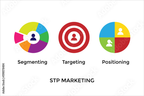Colorful STP Marketing Visualization