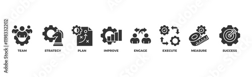 Change management banner web icon vector illustration for business transformation and organizational change with team, strategy, plan, improve, engage, execute, measure, and success icon