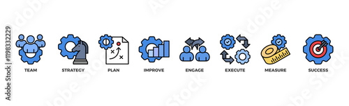 Change management banner web icon vector illustration for business transformation and organizational change with team, strategy, plan, improve, engage, execute, measure, and success icon