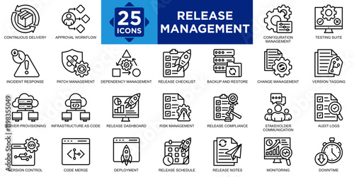 release management, process, technology, software, deployment, project icon set. Outline icons collection. Simple vector illustration	