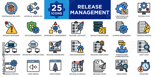 release management, process, technology, software, deployment, project icon set. Outline icons collection. Simple vector illustration	