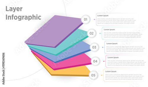 5 modern layer infographic with presentation design setup and clean shot of points using for presentation