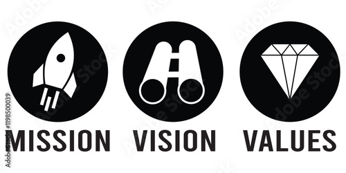 mission, vision and values icon set. mission, vision and values icon concept of successful business. 