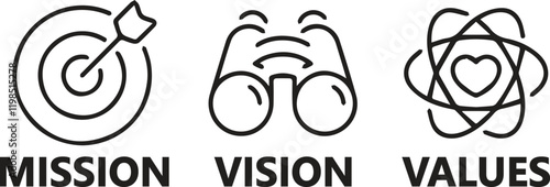 Vision, mission and values editable stroke outline icons set isolated on white background flat vector illustration