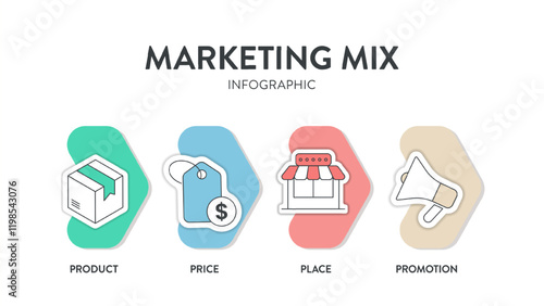 4P of Marketing Mix strategy model infographic diagram chart illustration banner template with icon vector has product, place, price and promotion. Layout design elements for business presentation.