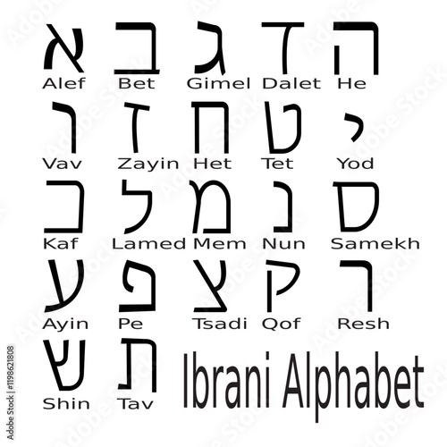 Ibrani alphanet icon photo