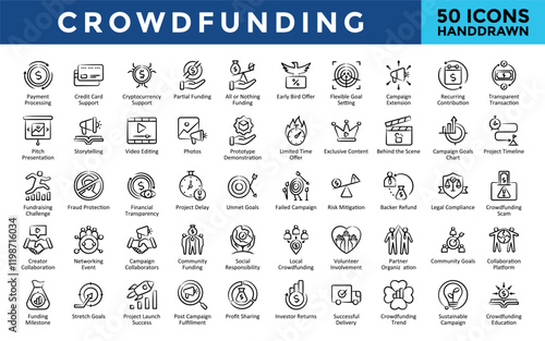 Crowdfunding icons set with payment processing, credit card support, cryptocurrency support, partial funding, all or nothing funding, early bird offer icon. Simple handdrawn vector 
