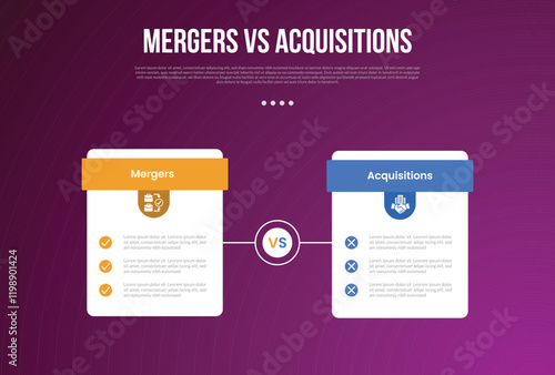 business mergers vs acquisitions infographic for comparison data with price table box with outline circle on center with modern dark gradient style background with 2 point information