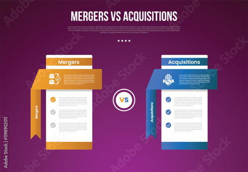 business mergers vs acquisitions infographic for comparison data with pricing table comparison with long 3D folds ribbon with modern dark gradient style background with 2 point information