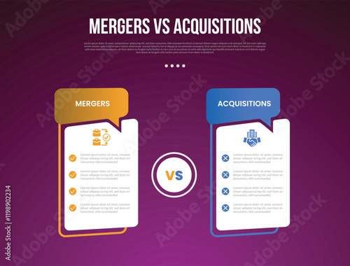 business mergers vs acquisitions infographic for comparison data with creative, table box with callout comment header with modern dark gradient style background with 2 point information