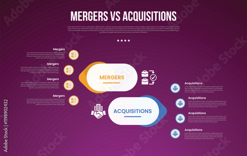 business mergers vs acquisitions infographic for comparison data with round rectangle and arrow opposite direction with modern dark gradient style background with 2 point information