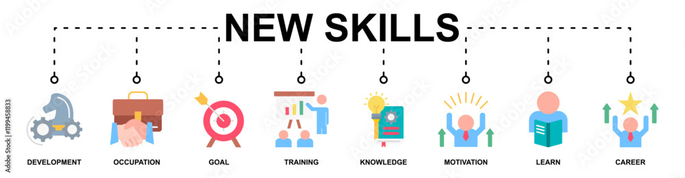 New Skills banner web icon vector illustration concept with icon of development, occupation, goal, training, knowledge, motivation, learn, career New Skills banner web icon vector illustration concept with icon of development, occupation, goal, training, knowledge, motivation, learn, career