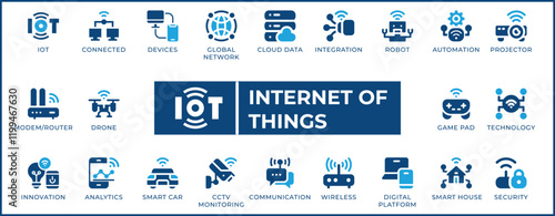 Internet of Things Icon Set. Features editable icons for IoT, connected devices, global networks, and security. Perfect for tech companies, IoT developers, and anyone interested in the IoT industry.