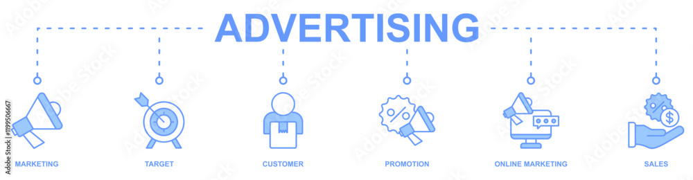 Advertising banner web icon vector illustration concept with icon of marketing, target, customer, promotion, online marketing, and sales Advertising banner web icon vector illustration concept with icon of marketing, target, customer, promotion, online marketing, and sales