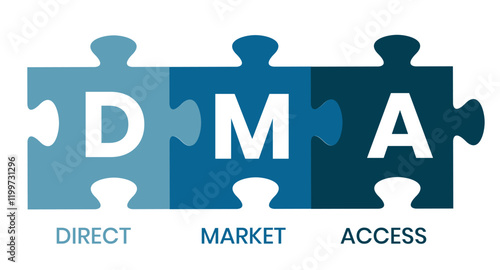 DMA - Direct Market Access acronym. business concept background. vector illustration concept with keywords and icons. lettering illustration with icons for web banner, flyer, landing page