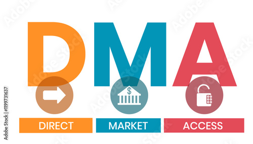 DMA - Direct Market Access acronym. business concept background. vector illustration concept with keywords and icons. lettering illustration with icons for web banner, flyer, landing page