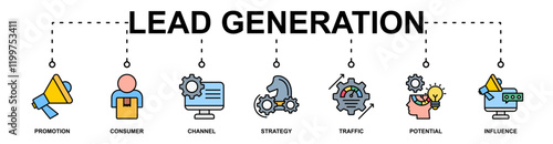 Lead Generation banner web icon vector illustration concept with icon of promotion, consumer, channel, strategy, traffic, potential, influence