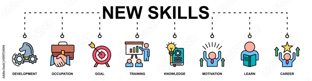 BannerNew Skills banner web icon vector illustration concept with icon of development, occupation, goal, training, knowledge, motivation, learn, career BannerNew Skills banner web icon vector illustration concept with icon of development, occupation, goal, training, knowledge, motivation, learn, career