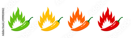 Chili pepper heat level labels