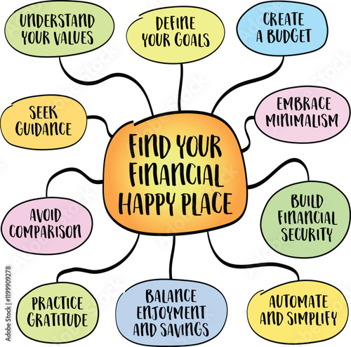 Find your financial happy place, achieving a balance between financial stability and life satisfaction. Infographics sketch.