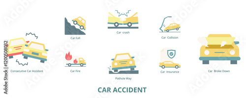 Car Accident Flat Banner Web Icon Set Vector Illustration, Car Crash Pothole way Consecutive Car Accident Car Fall Car Fire Car Collision Car Broken Down Insurance