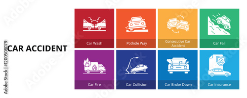 Car Accident Glyph Solid Banner Web Icon Set Vector Illustration, Car Crash Pothole way Consecutive Car Accident Car Fall Car Fire Car Collision Car Broken Down Insurance