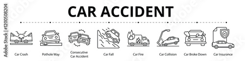 Car Accident Line Banner Web Icon Set Vector Illustration, Car Crash Pothole way Consecutive Car Accident Car Fall Car Fire Car Collision Car Broken Down Insurance