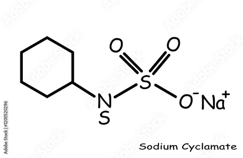 Chemistry Compound, Chemical structure : sodium cyclamate photo