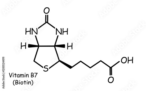 Chemistry Compound, Chemical structure : vitamin b7, biotin