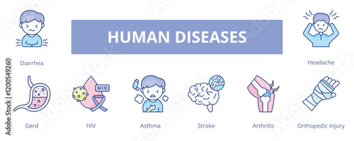 Human Diseases Lineal Color Banner Web Icon Set Vector Illustration, Diarrhea Gerd HIV Asthma Stroke Arthritis Orthopedic Injury Headache