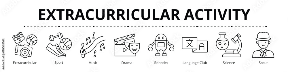 Extracurricular Line Activity Banner Web Icon Set Vector Illustration, Extracurricular Drama Music Sport Robotics Language Club Science Scout Extracurricular Line Activity Banner Web Icon Set Vector Illustration, Extracurricular Drama Music Sport Robotics Language Club Science Scout