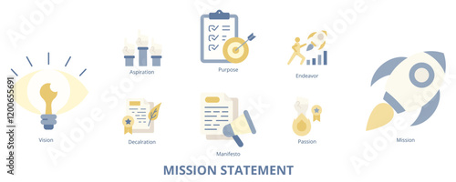 Mission Statement Flat Banner Web Icon Set Vector Illustration, Purpose Vision Mission Aspiration Declaration Manifesto Endeavor Passion 