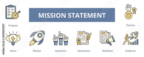 Mission Statement Lineal Color Banner Web Icon Set Vector Illustration, Purpose Vision Mission Aspiration Declaration Manifesto Endeavor Passion 