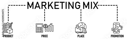 Banner Marketing Mix model illustration concept with icon of  price, product, promotion, place and promotion