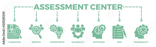 Assessment center banner web icon illustration concept for personal audit of human resources with icon of user candidate, recruit, competence, suitability, aptitudes, test and personality	