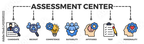 Assessment center banner web icon illustration concept for personal audit of human resources with icon of user candidate, recruit, competence, suitability, aptitudes, test and personality	