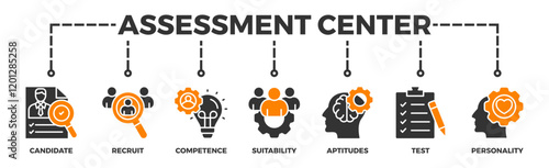 Assessment center banner web icon illustration concept for personal audit of human resources with icon of user candidate, recruit, competence, suitability, aptitudes, test and personality	